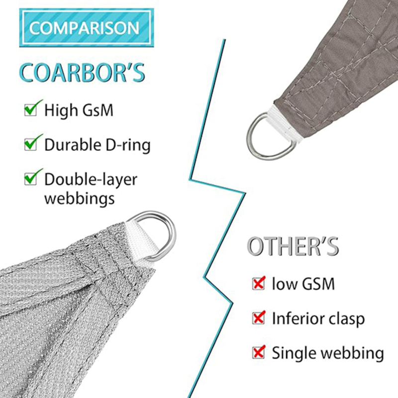 Commercial-Grade Shade Sail for Cafe Outdoor Seating