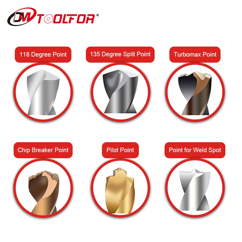 Durable High Speed Steel Extra Long Straight Shank Twist Drill Bit for Metal Steel