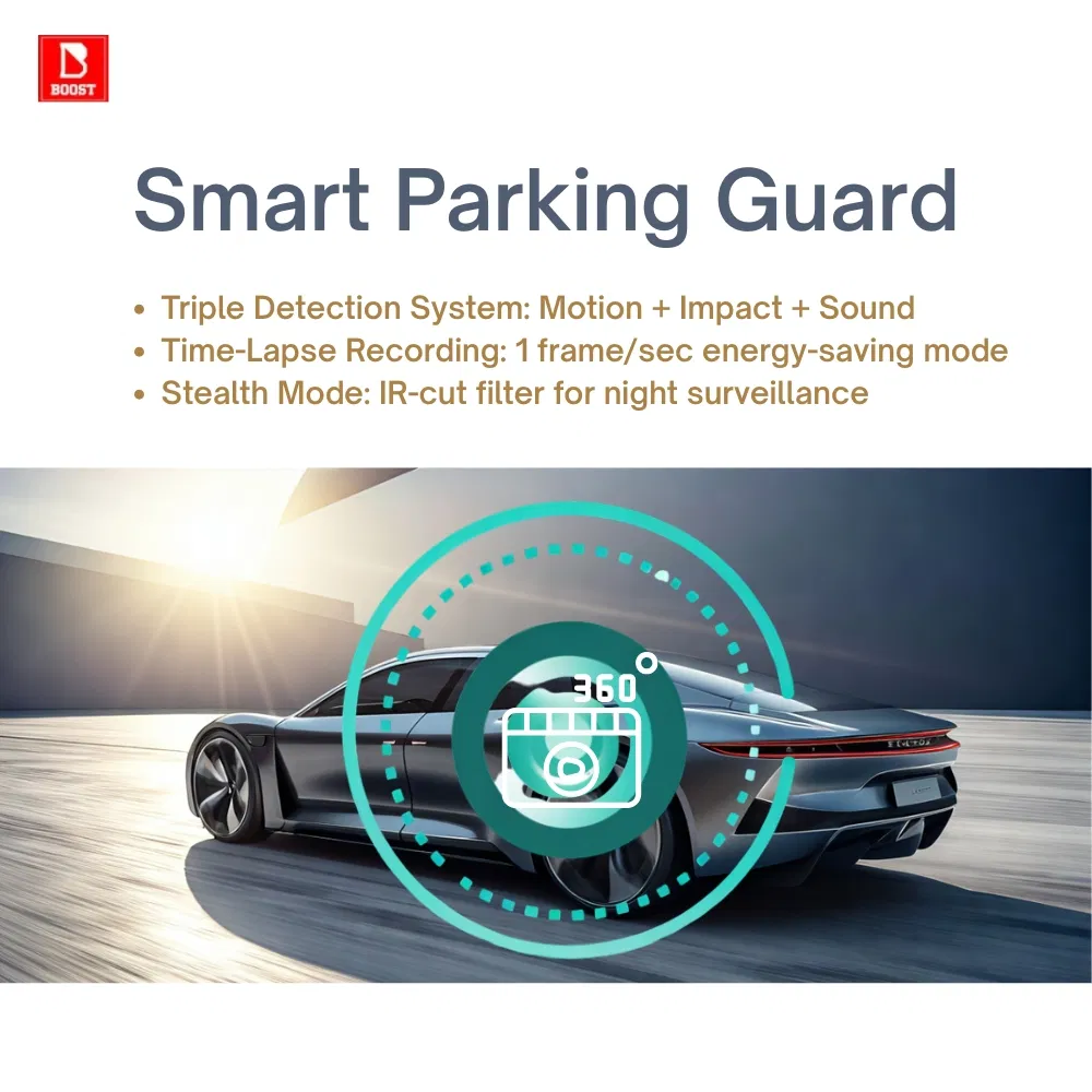 4K UHD и 1080P HD видеорегистратор с двойной записью и режимом парковки