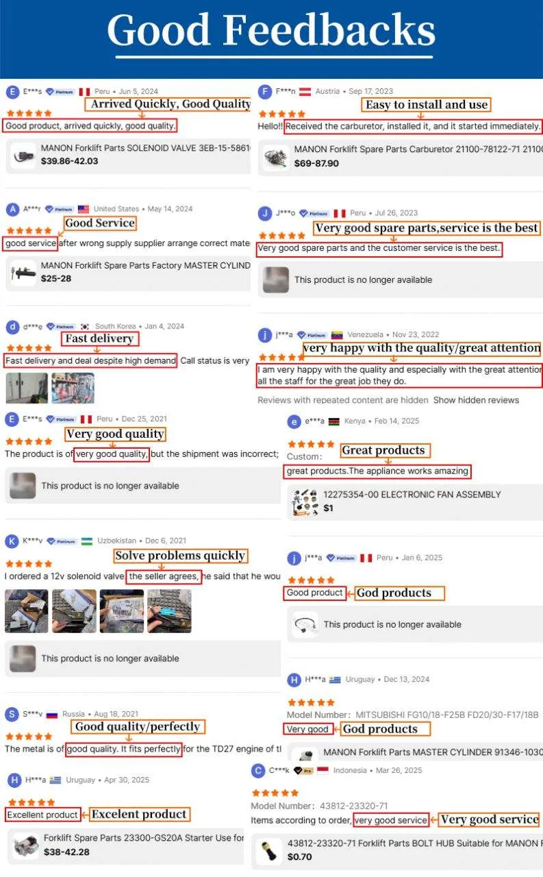 Wholesale Forklift Attachments Cover Oil 1-11281-028-1 for Tcm Forklift Parts