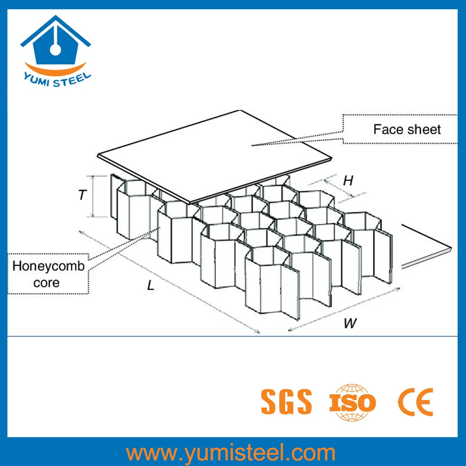 Building Material Composite Honycomb Sandwich Wall Panel