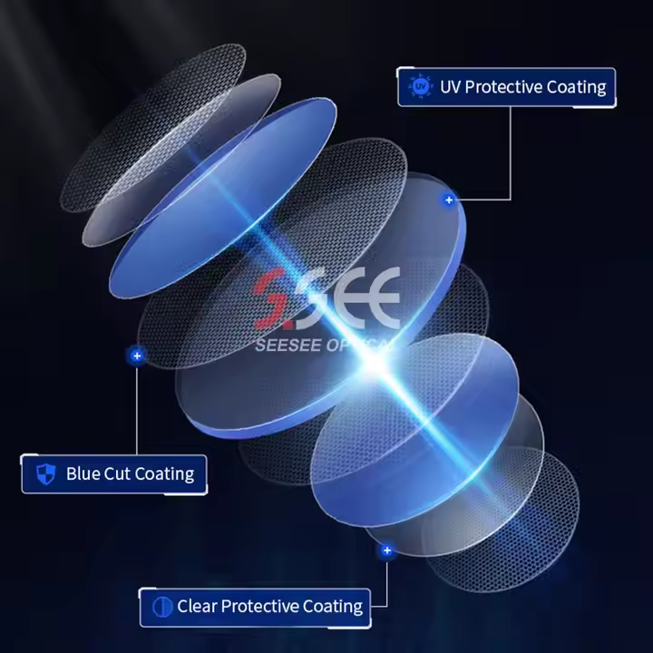 Joythink Eyeglasses Lenses with 1.61 Anti-Blue Light Shield for All-Day Use