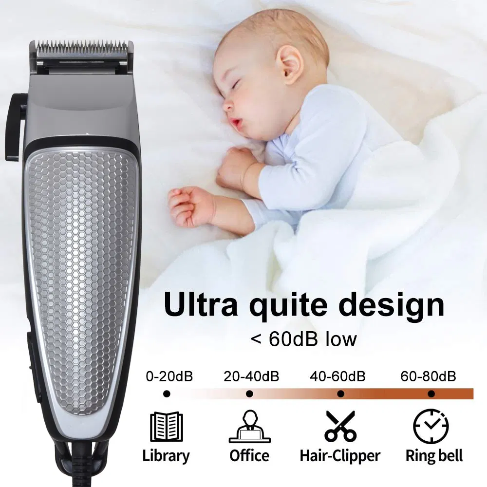 Electric Corded AC Adjustable Blade-Lever Hair Clipper Hair Trimmer Cutting Kit