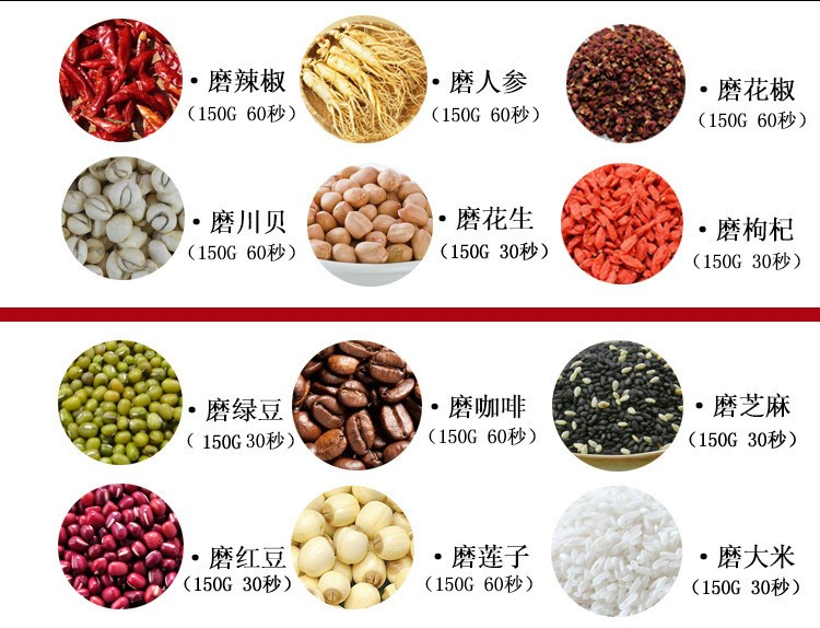 Electric Corn Grinder Coffee Electric Grinder Electric Grain Grinder Wholesale Electric Herb Grinder Electrical Mini Grinder Electric Herbal Grinder