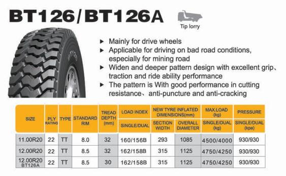 Radial OTR Tyre 12.00R20 for Mining Truck / Lorry