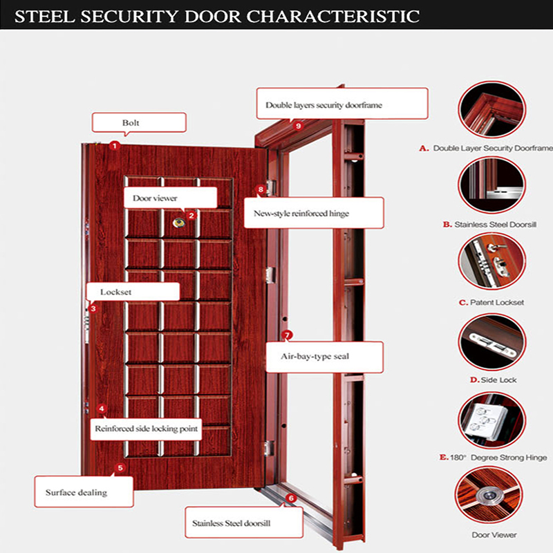 Стальная входная дверь для дома, современная, металлическая