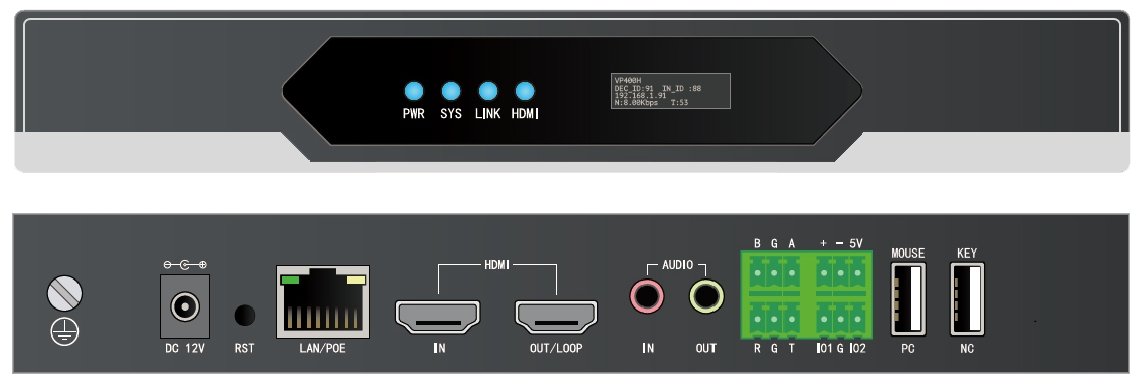 AV Over IP, LED Display, IP Based Video Wall Controller, Encoder/Decoder, Kvm Seat Management Node, Distributed Encoder/Decoder