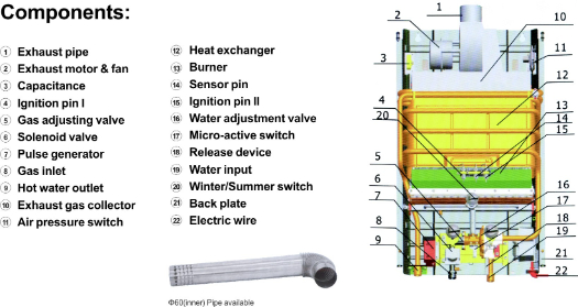 8L 10L 12L LPG Ng Instant Gas Water Heater for Bath Shower