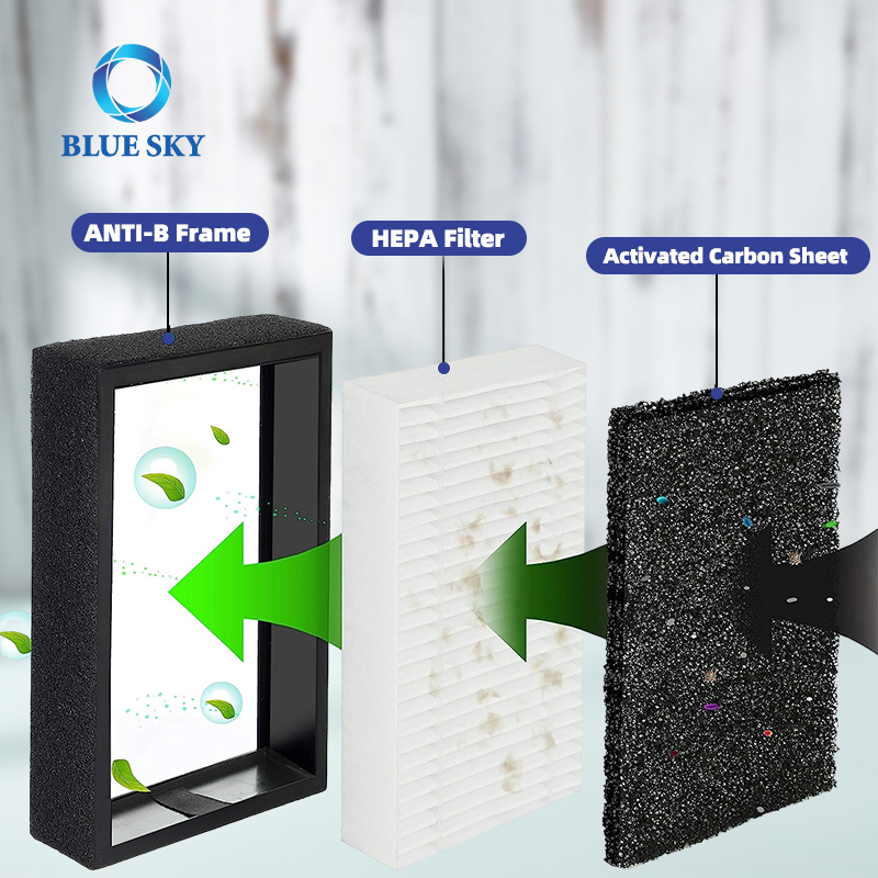 OEM Pm1220 High Efficiency 3-in-1 True HEPA Replacement Filters for Mooka and Koios Pm1220 Compact Desktop Air Purifier