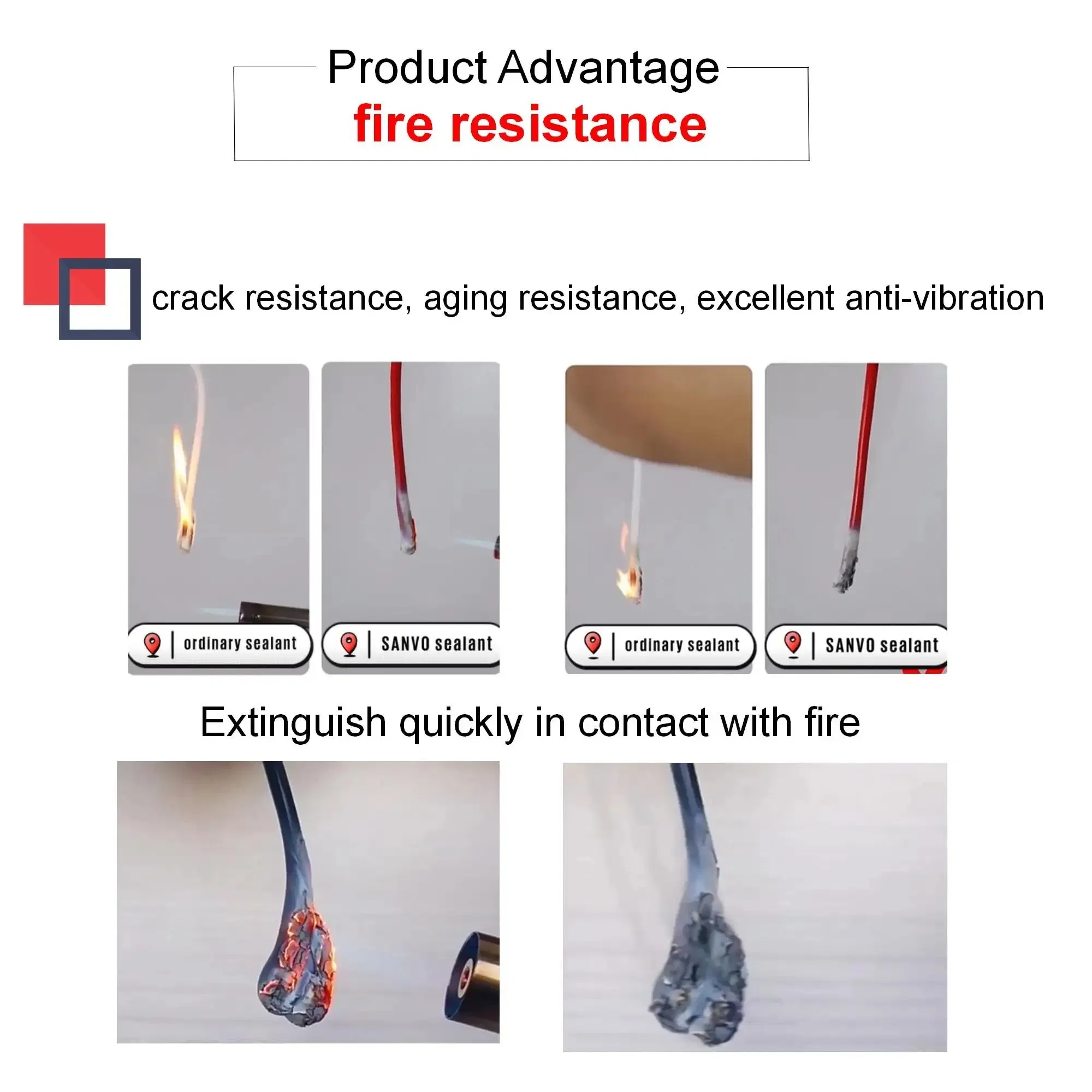 Heating Element Industrial Silicone Sealant 300ml Fire Retardant Sealant Adhesive Building Material