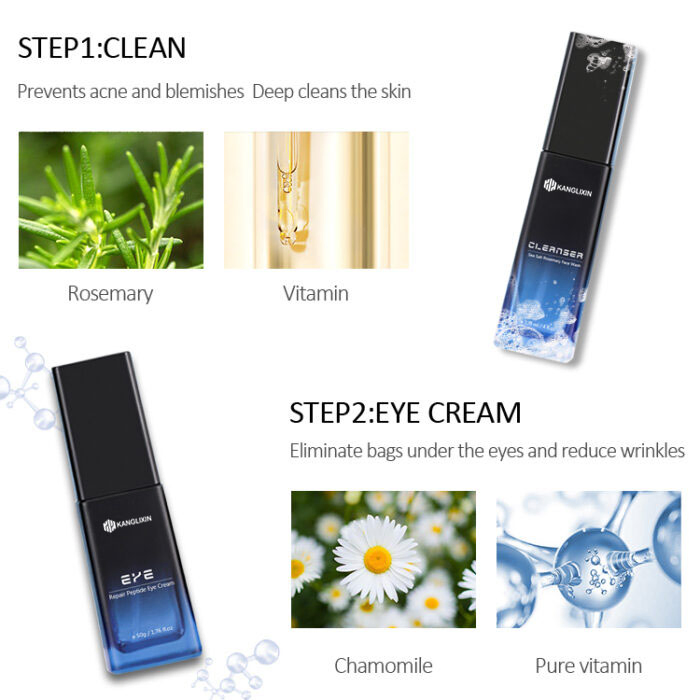 Skincare Face Cleanser Serum Moisturizer Cream Skincare Set for Men