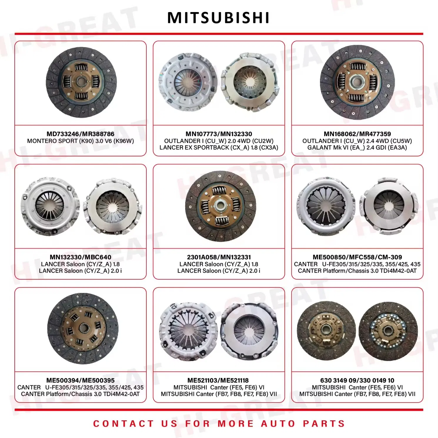 Optimized Design Clutch Kit W06200B9 для Dacia Logan MCV (KS)