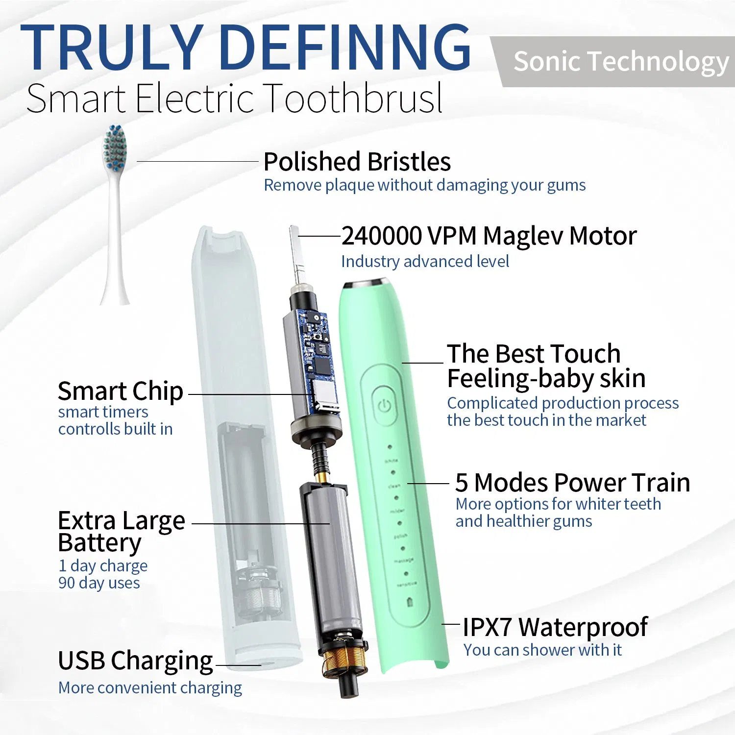 CE Certificates Electric Toothbrush Oral Care for Adult