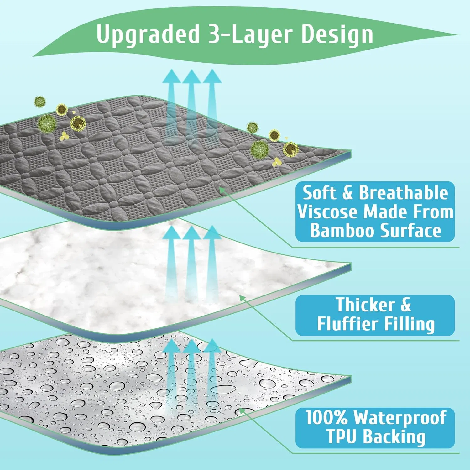 Waterproof Mattress Protector Soft Breathable Mattress Pad Cover with Deep Pockets