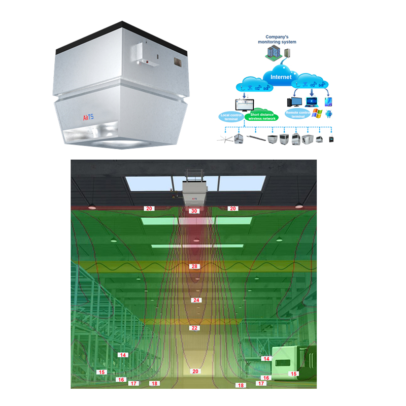 Airts-ED Ductless Rooftop Industrial Air Conditioner of PTC Heating Air Heater 380V Factory Warehouse Air Handling Unit
