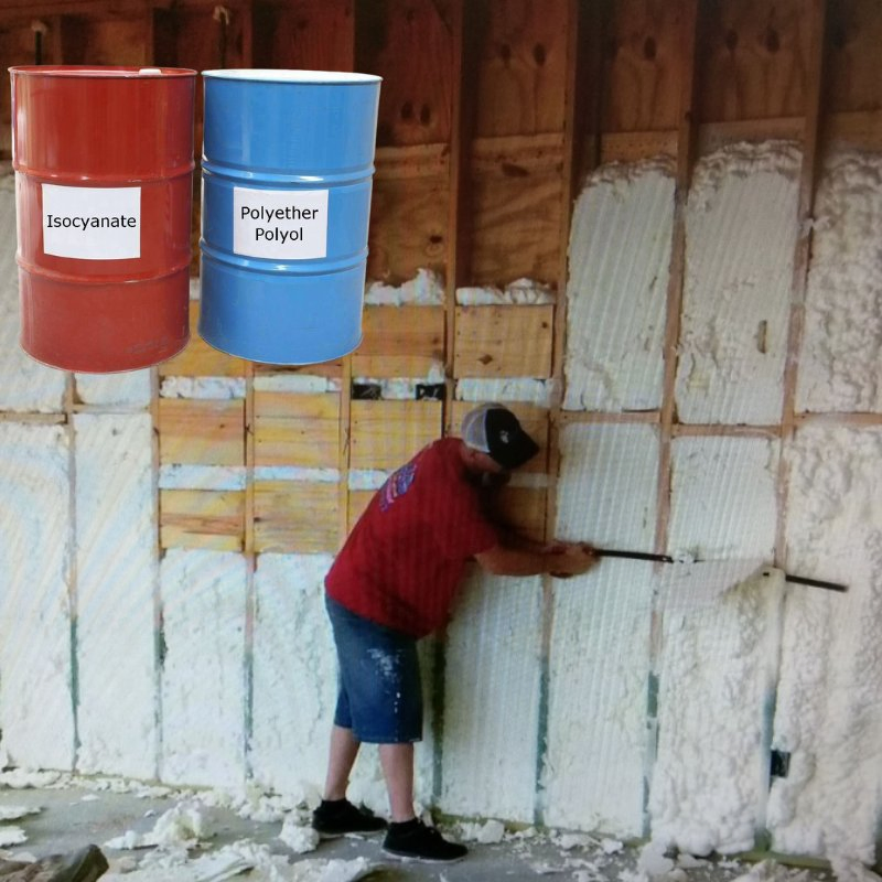 Spray Double Component Polyurethane Foam Insulation PU Raw Material for Rigid Polyether Polyol +ISO House Insulatio