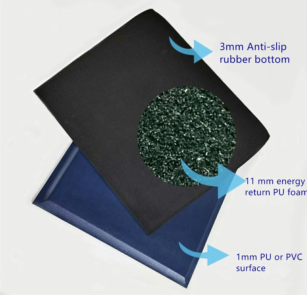 High Traction Anti Slip Soft PU Leather Foam Floor Mats Kitchen Mat