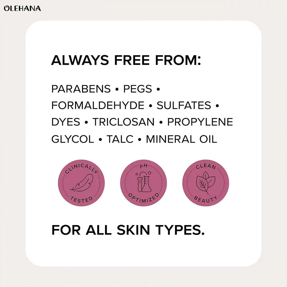 Retinol Body Lotion Firming Moisturizer Targets Look of Crepe Skin, Wrinkles, Sagging & Sun Damaged Skin