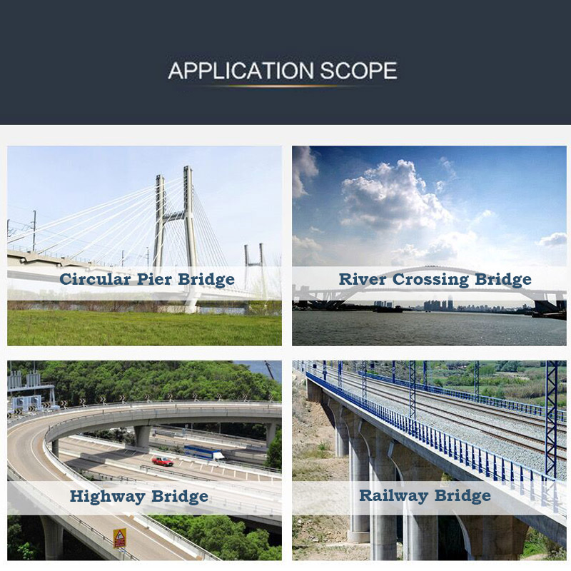 Elastomeric Bridge Bearing Plate Rubber Bridge Bearing Support for Highway Bearing, Industrial Vibratuin Isolation