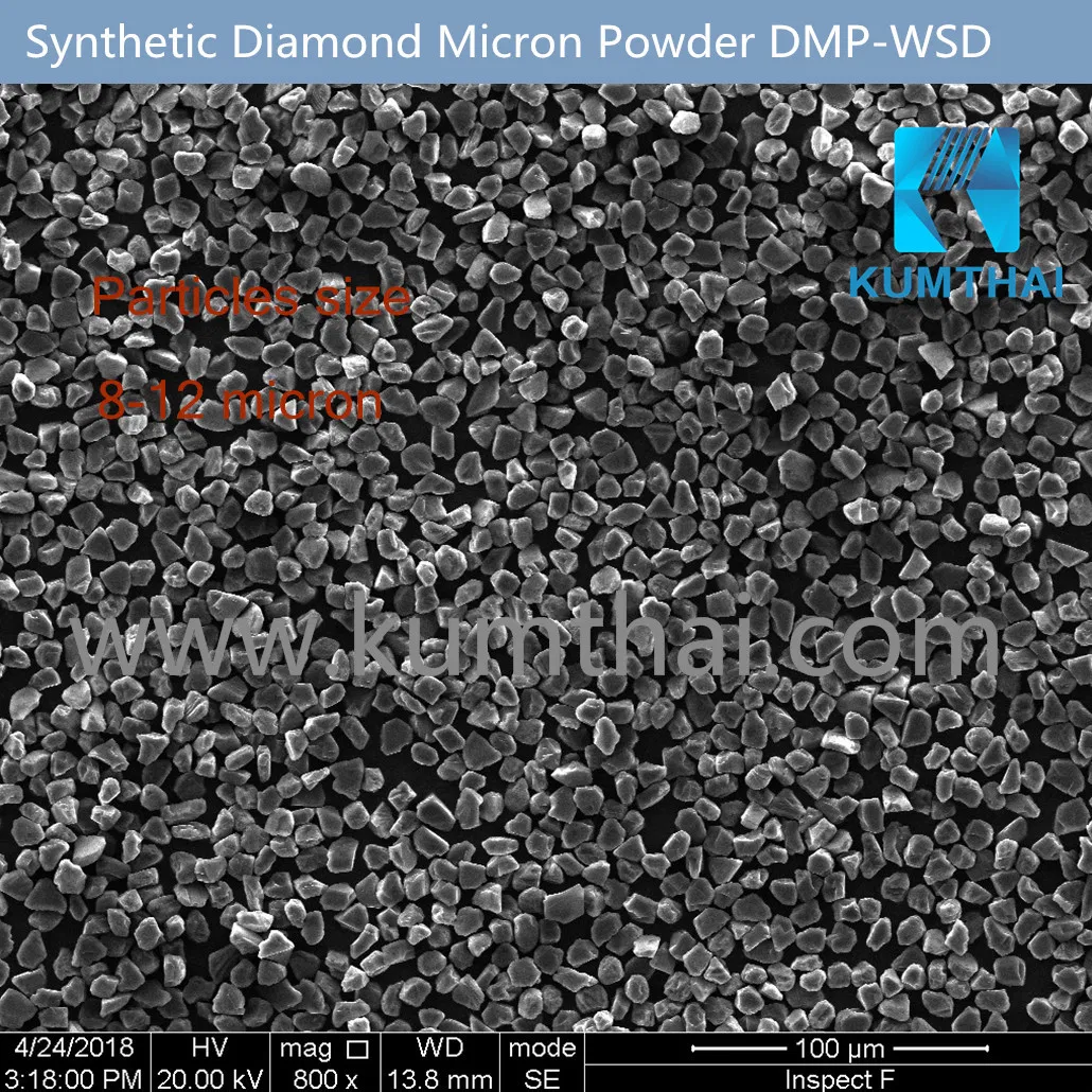 Industrial Synthetic Diamond Mesh Micro Powder with Great Quality