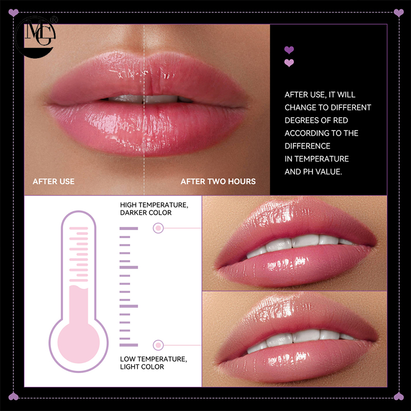 Color Changing Blush and Lip Balm Set for All Skin Types