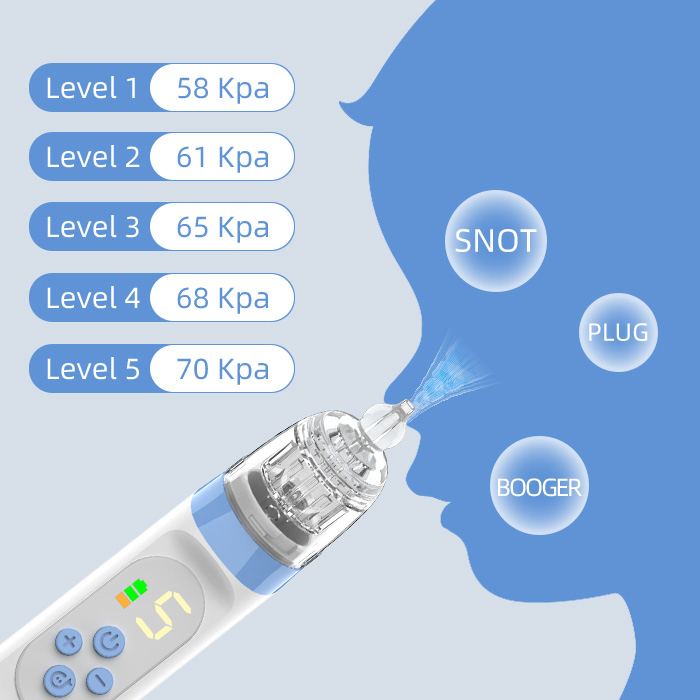 OEM/ODM Waterproof 5 Suction Level Electric Nose Care Baby Nasal Aspirator