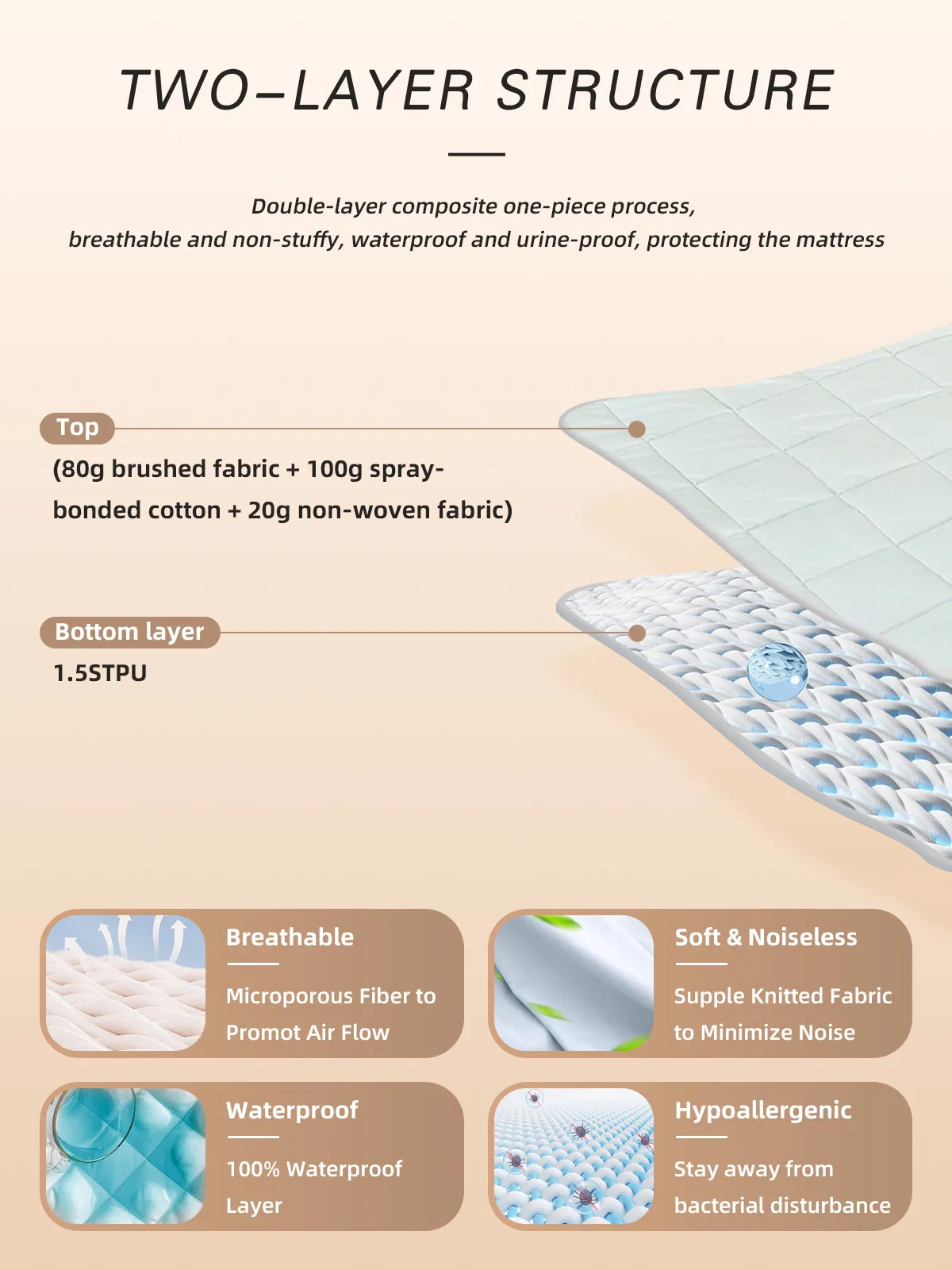 Premium Cotton Terry Covers Waterproof Noiseless Mattress Pad Cover
