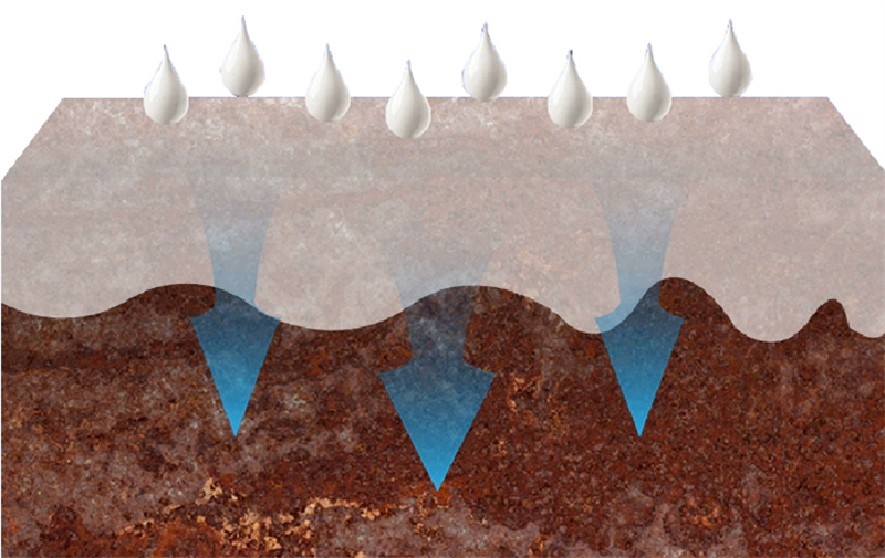 Rust Converter Surface Stabilizing Primer Strong Adhesion Long Term Corrosion Resistant Metal Protection