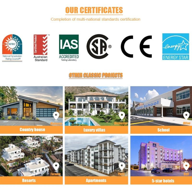 Aluminum Glass Curtain Wall System for Commercial Building Facade