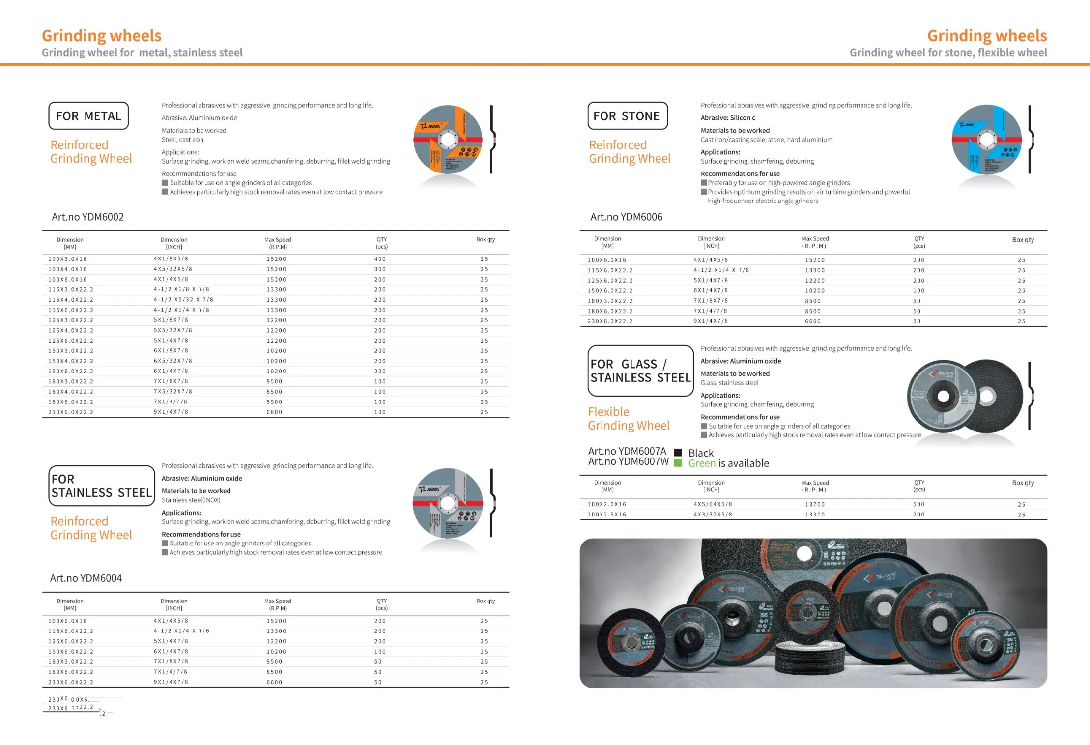 Отрезной круг 3 дюйма для угловой шлифмашины