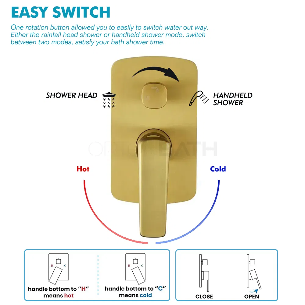 Ortonbath Bathroom Rain Shower Combo Set Wall Mounted Rainfall Brushed Nickel Shower Head System Rough in Valve Body and Trim Concealed Shower Set
