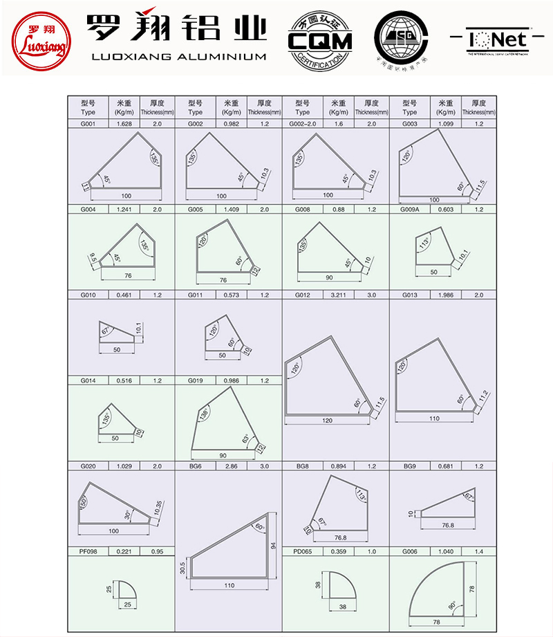 Extruded Aluminum Internal Pipe Casement Window Corner Connectors 6063/6061/6005/6060/6463