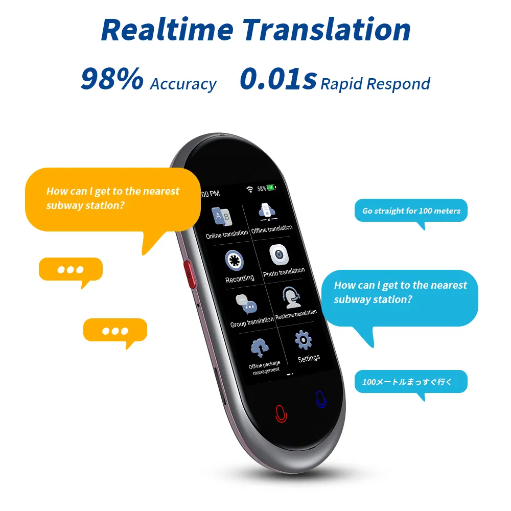 Ai Language Translator Device for Cross Language Communication