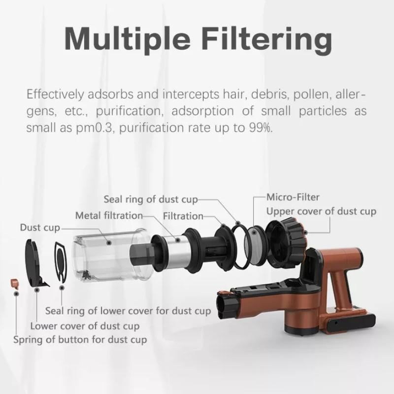 Powerful Vertical Portable Vacuum Cleaner Cordless Vacuums