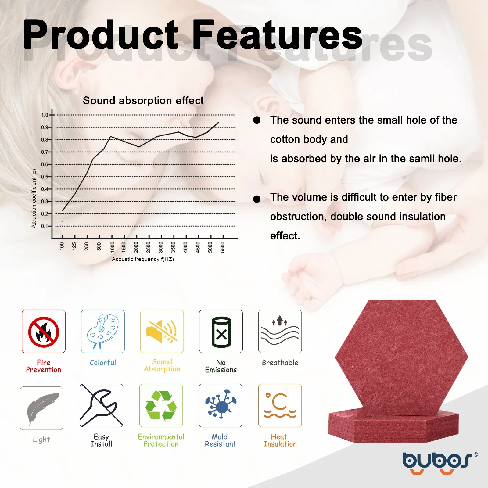 Premium Acoustic Felt Panels for Effective Home Soundproofing