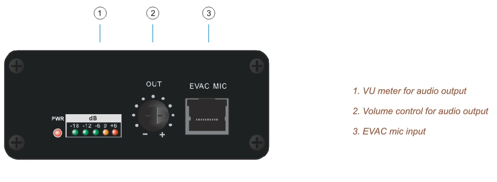 IP Audio Encoder and Decoder Streaming Based on Dante/AES67 1ms Delay