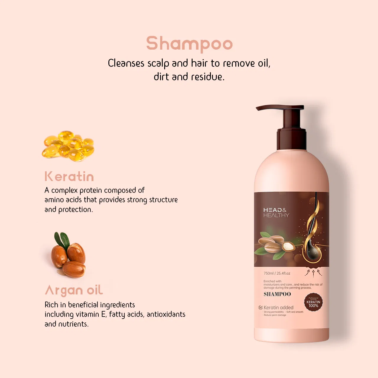 Hydrating Hair Growth Shampoo with Collagen for Daily Care