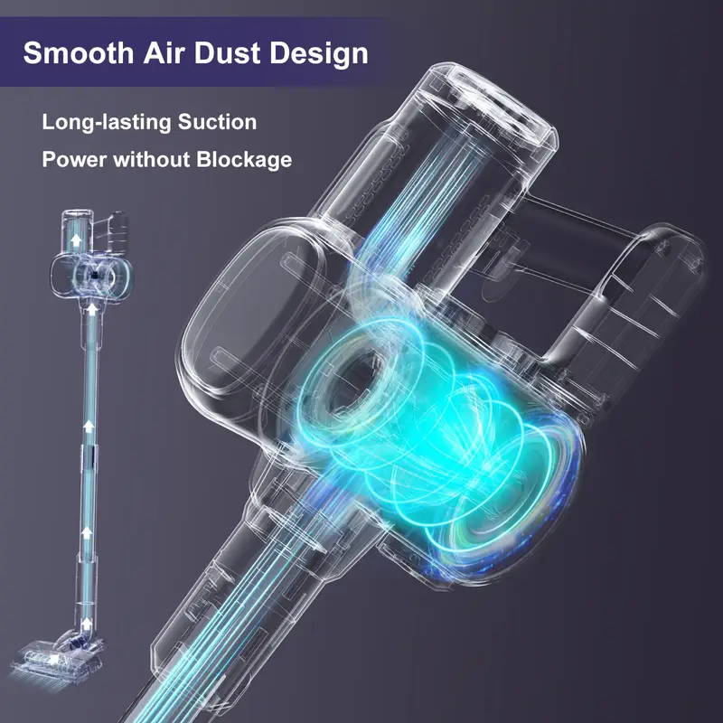 Household Upright Vacuum Cleaning Machine with LED Display Screen Cordless Vacuum Cleaners Floor Care Handheld Vacuum Cleaner