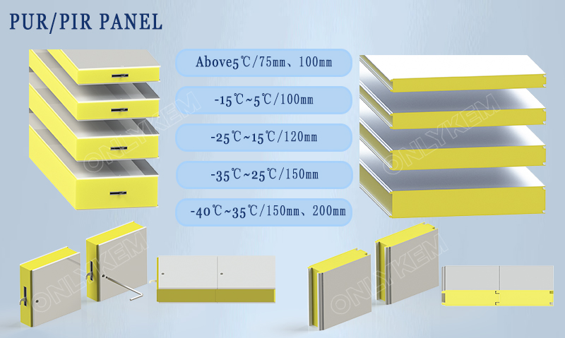 Cold Room Panel/ Cool Room Panels / CFC-Free PU Panel