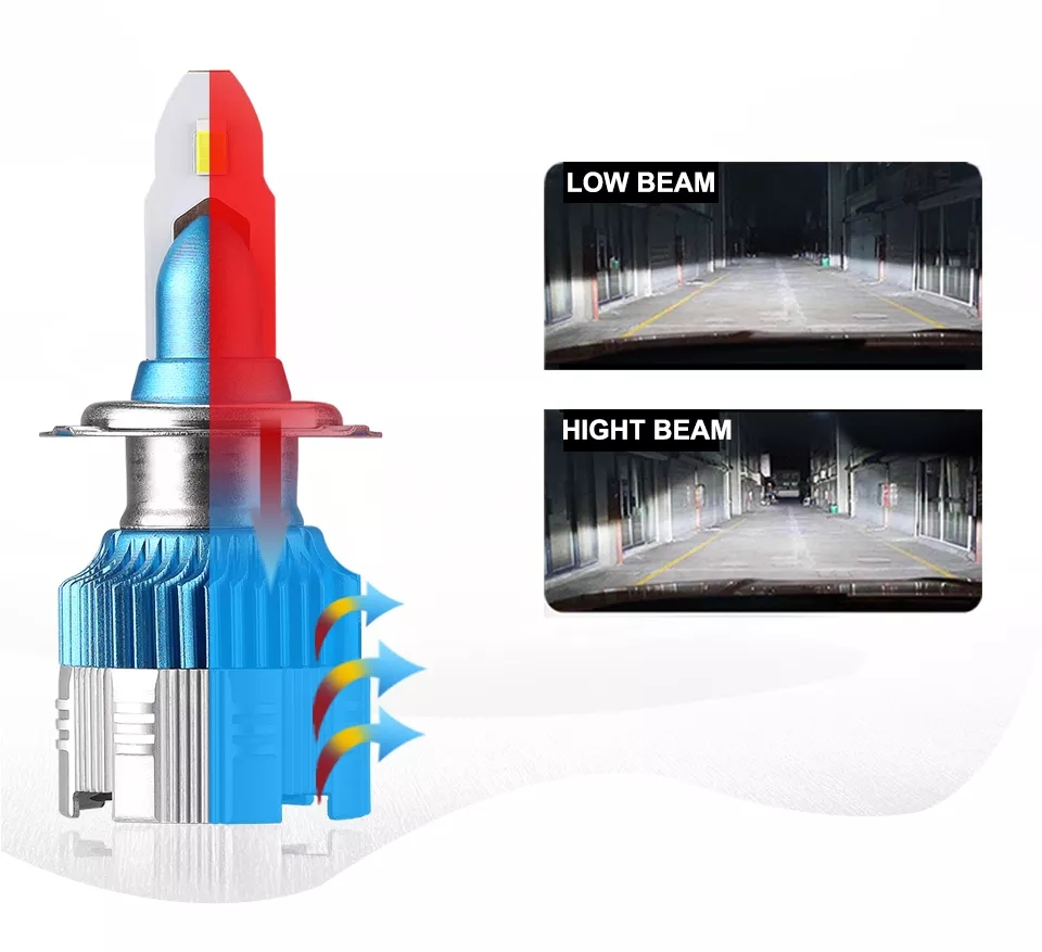 Миниатюрная светодиодная фара H11 H7 H4, 36W/48W