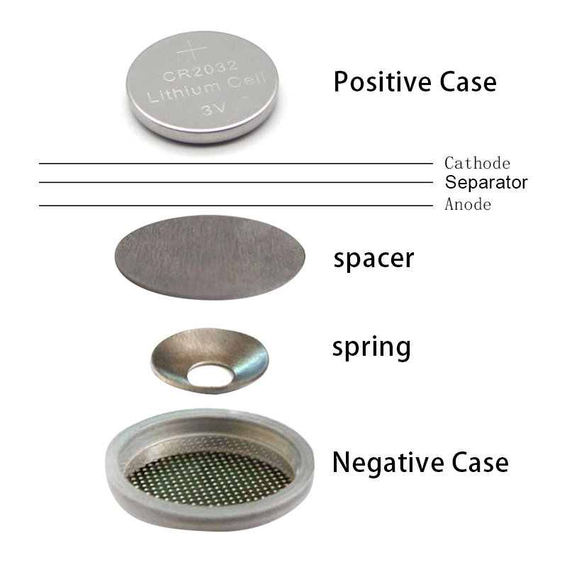 Литиевая батарейка CR2032 210mAh 3V