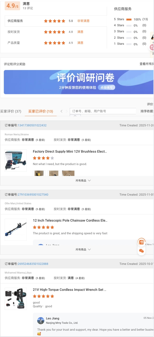 Набор бесщеточных электроинструментов MMY 5 в 1