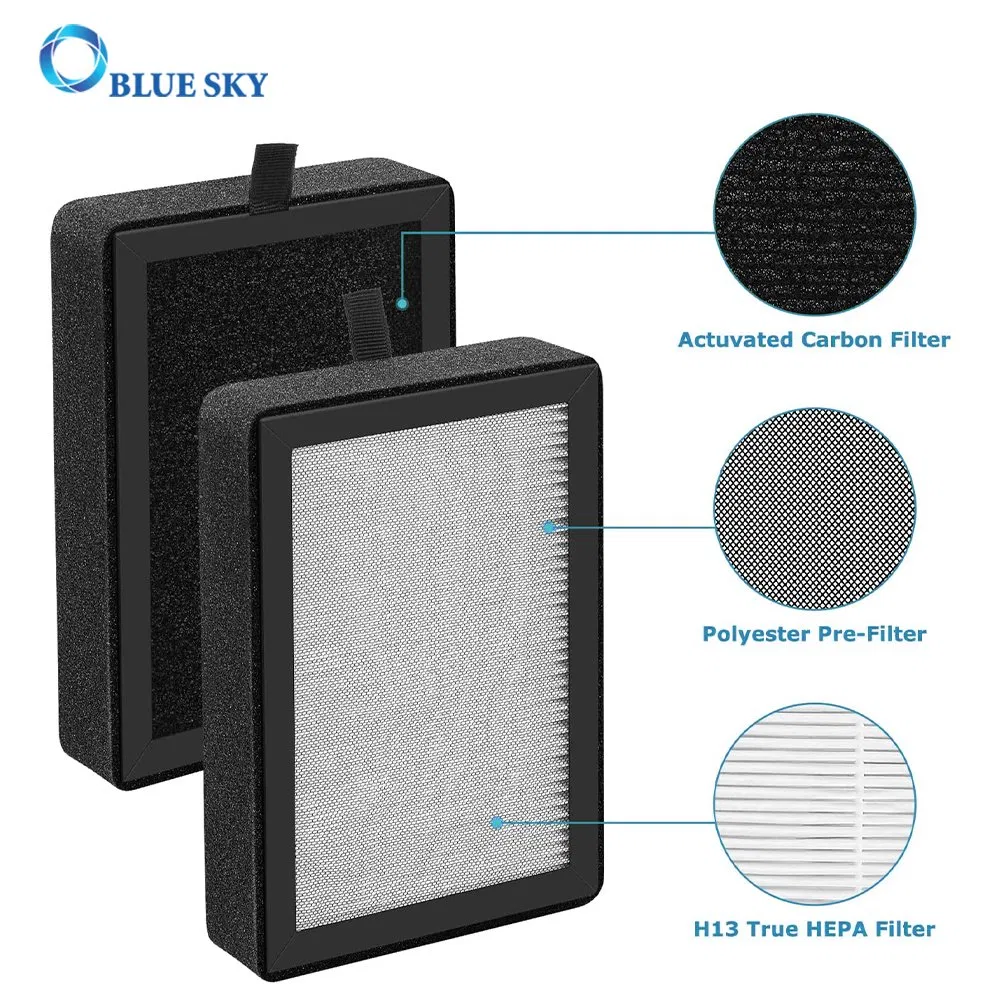 True HEPA and Activated Carbon Filter LV-H128-RF for Levoit Air Purifier LV-H128 Replacement Filter