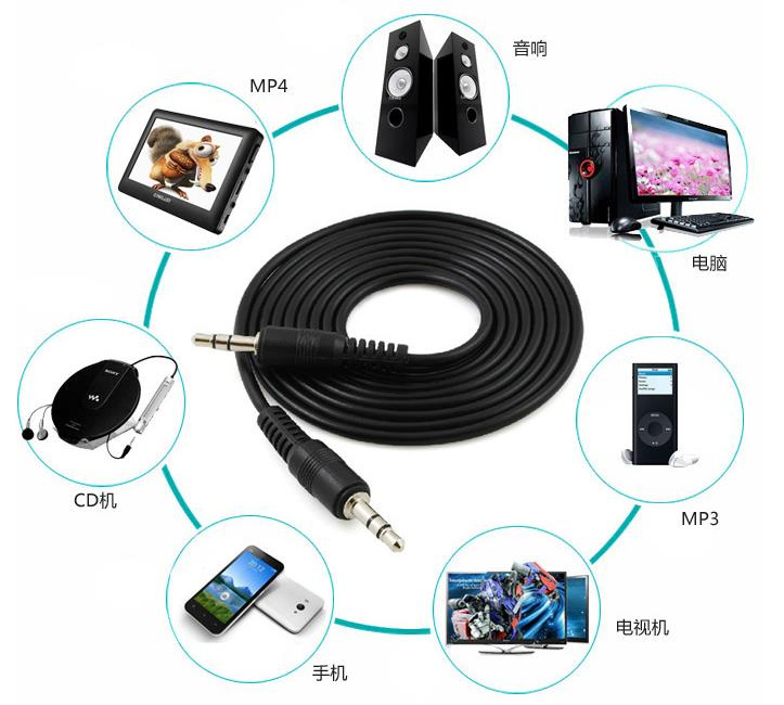 Аудиокабель 3.5 мм Male-to-Male