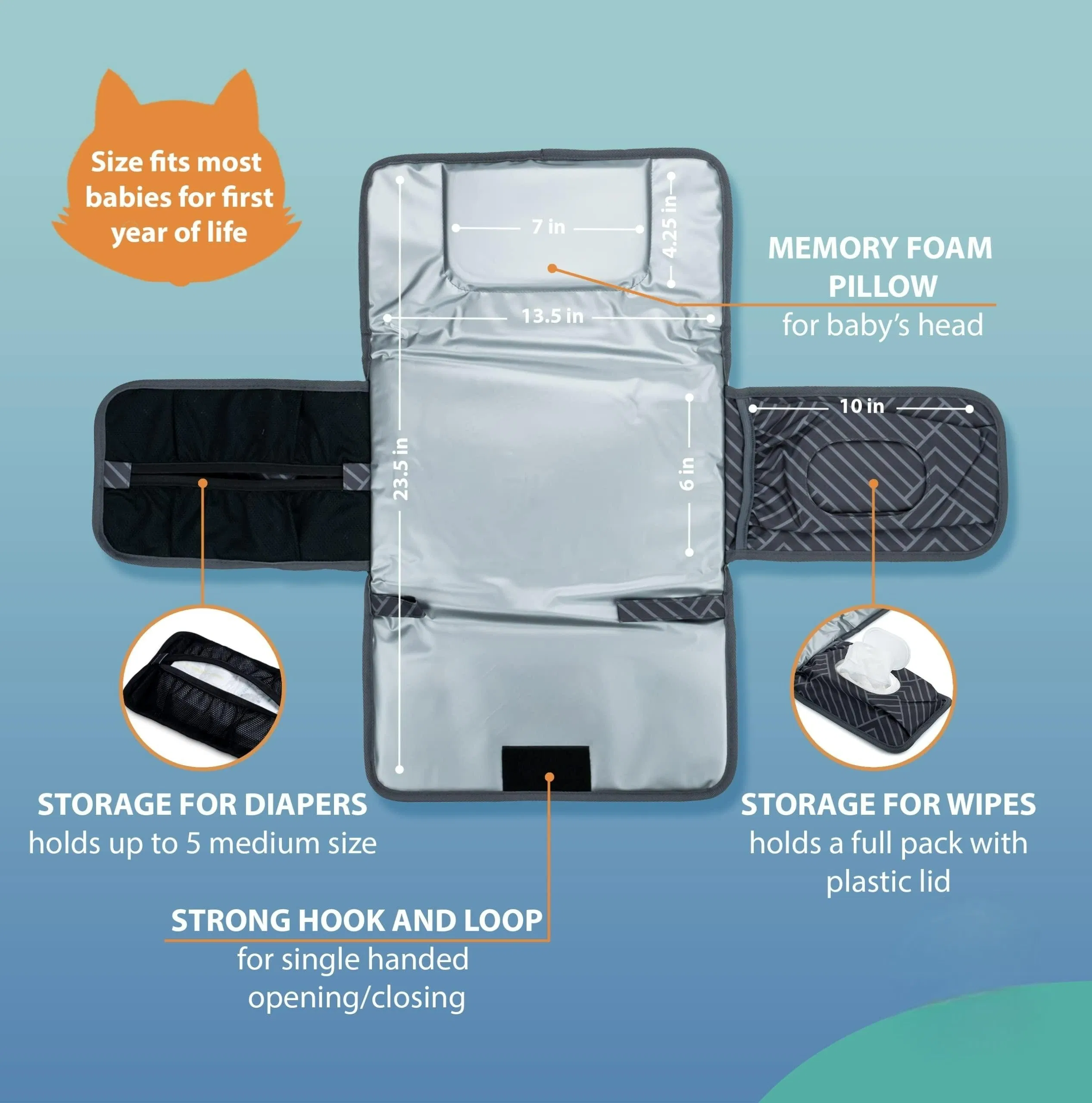 Portable Changing Pad Baby Diaper Bag One-Hand Diape Change Pad