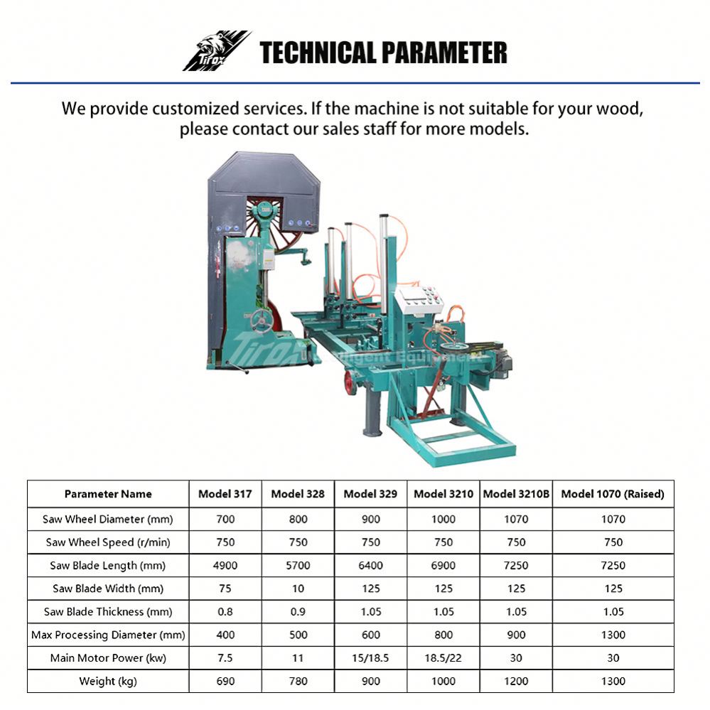 Ленточная пила по дереву вертикальная универсальная