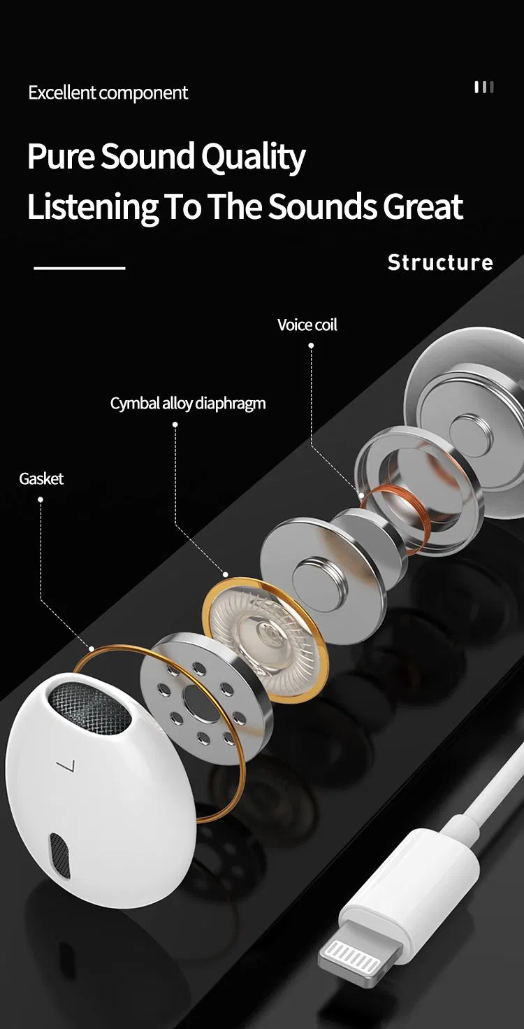 Наушники Earpods Lightning для iPhone A1748