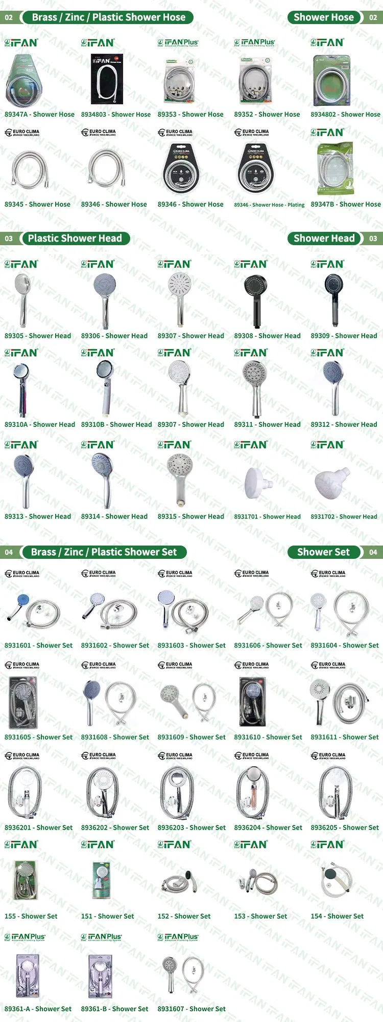 Ifan Bathroom 304 Stainless Steel Shattaf Adjustable Water Pressure Handheld Toilet Shower Bidet Sprayer