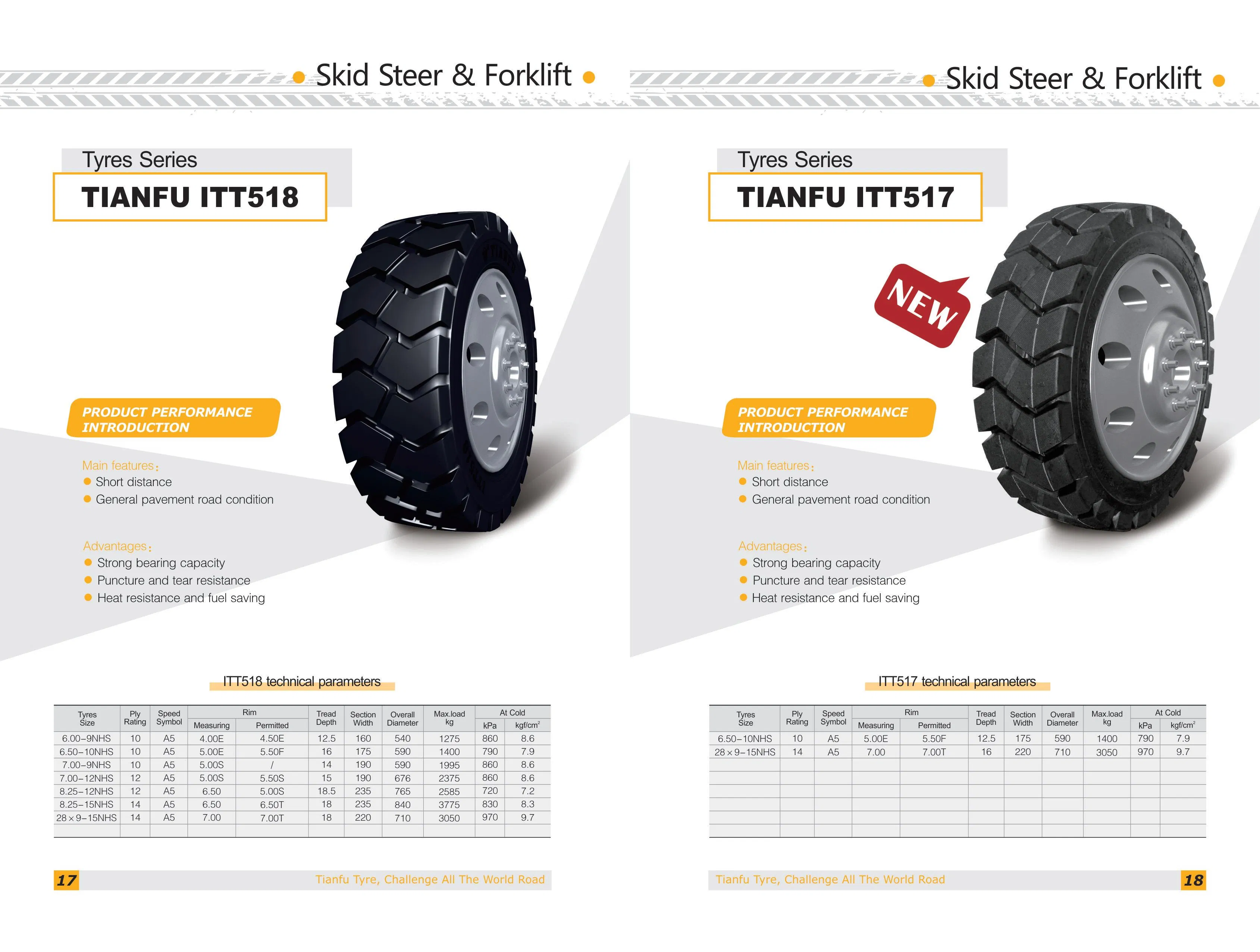 Tianfu TBB Bias Tyre