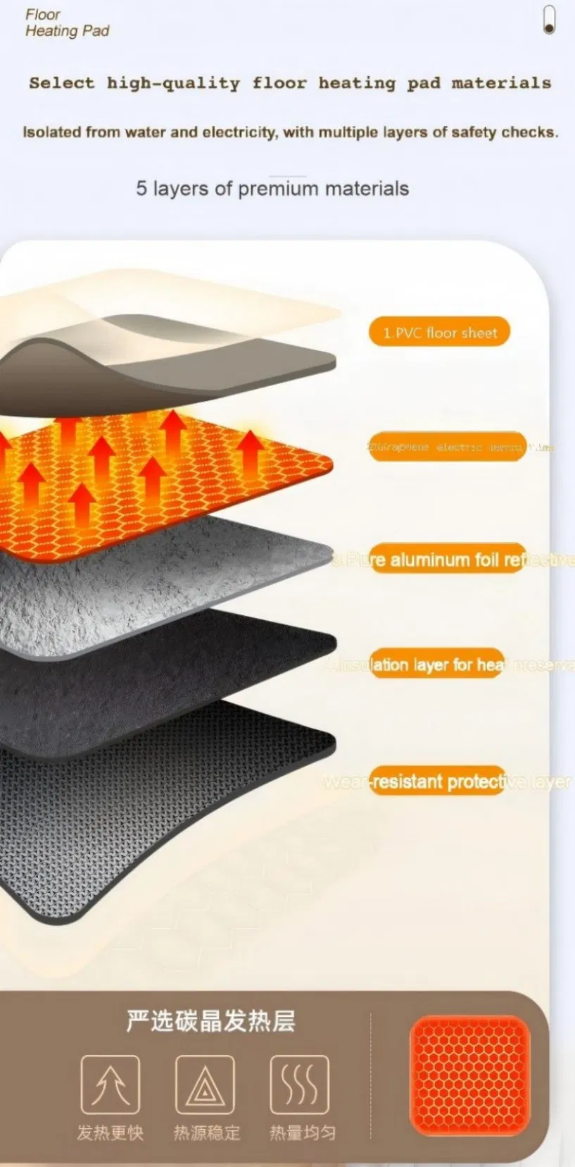 Ultimate Versatile Heating Mat for Indoor Plants and Pets